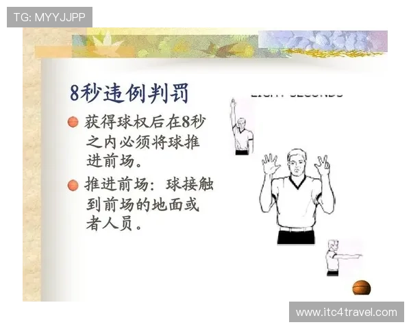 篮球规则解析:身体接触判罚的具体标准与适用场景 篮球规则解析:身体接触判罚的具体标准与适用场景