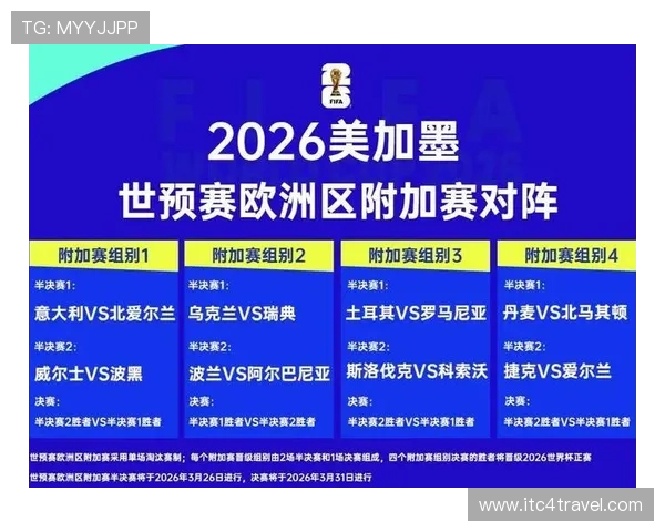 2026世界杯小组赛如何决定排名