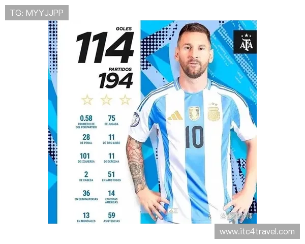 2026世界杯和2022世界杯参赛队数量区别